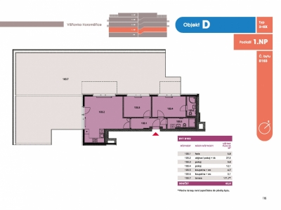 Byt 3+kk, 65.7 m2, Horoměřice, Projekt Višnovka - bytové domy