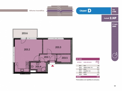 Byt 2+kk, 53.2 m2, Horoměřice, Projekt Višnovka - bytové domy
