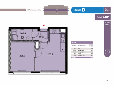 Byt 2+kk, 39.7 m2, Horoměřice, Projekt Višnovka - bytové domy