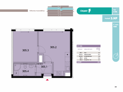 Byt 2+kk, 39.7 m2, Horoměřice, Projekt Višnovka - bytové domy