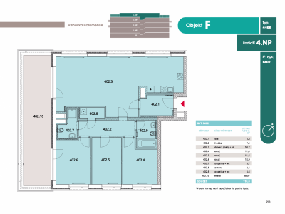 Byt 4+kk, 117.3 m2, Horoměřice, Projekt Višnovka - bytové domy